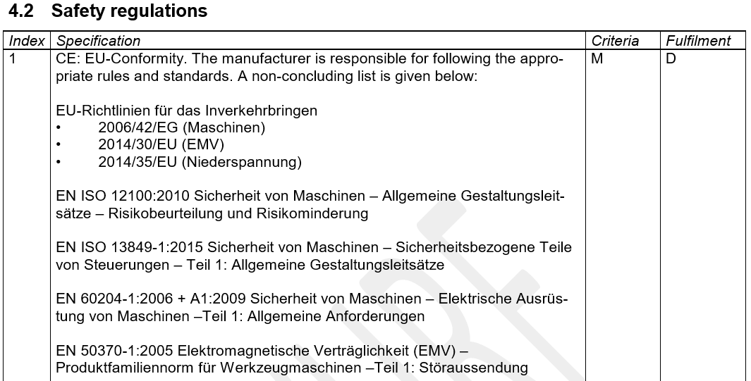 Lastenheft